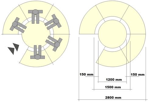 Čalouněné lavice do restaurace kulaté